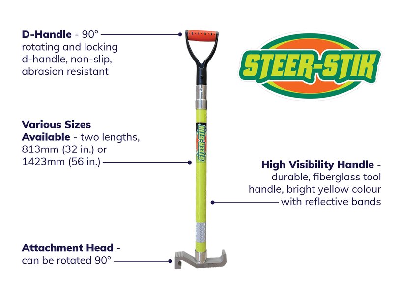 <p data-pasted="true">The Steer‑Stik is a load-guiding tool designed for precise holding and positioning rather than moving objects by force. It is used to grab, push, pull, and release objects easily. The attachment head can also be rotated 90 degrees, allowing for more accurate alignment of loads.&nbsp;</p><p><strong>Key features of the Steer‑Stik:</strong></p><ul><li>Easy to grab and release objects</li><li>Supports holding and positioning tasks</li><li>Rotating attachment head with 90-degree movement</li><li>Rotating and locking D-handle</li></ul>