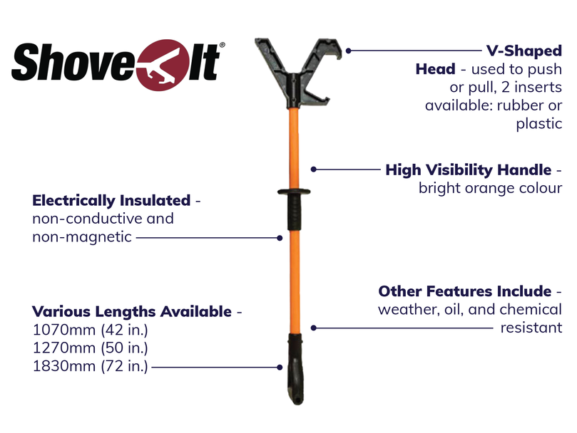 <p data-pasted="true">The Shove-It is a load control tool that helps workers push, steer, and control objects. The tool suits demanding environments such as ports, shipyards, and industrial sites. Its lightweight construction supports regular use while still being strong and durable.&nbsp;</p><p><strong>Key features of the Shove-It:</strong></p><ul><li>Pushes and guides flat or round materials</li><li>V-shaped head with rubber or plastic inserts</li><li>Electrically insulated, high-visibility, and abrasion-resistant finish</li><li>Available in various lengths</li></ul>